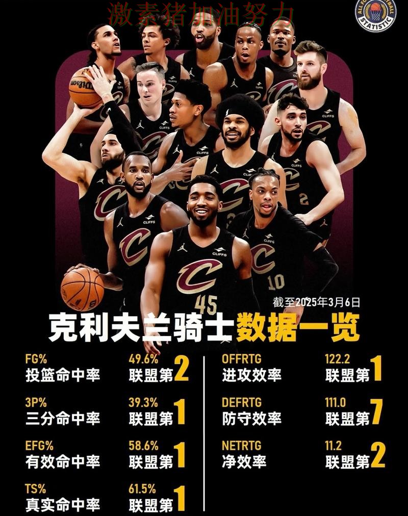 骑士核心组合终于打出默契 骑士核心组合终于打出默契