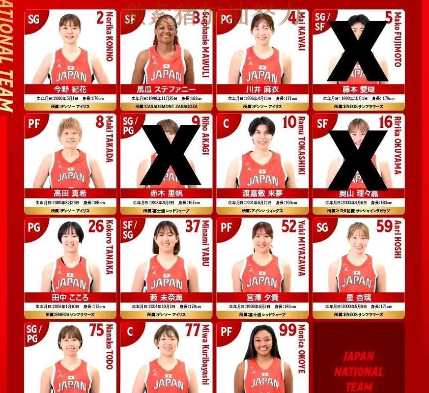 日本阵容升级悬念升级 日本阵容升级悬念升级