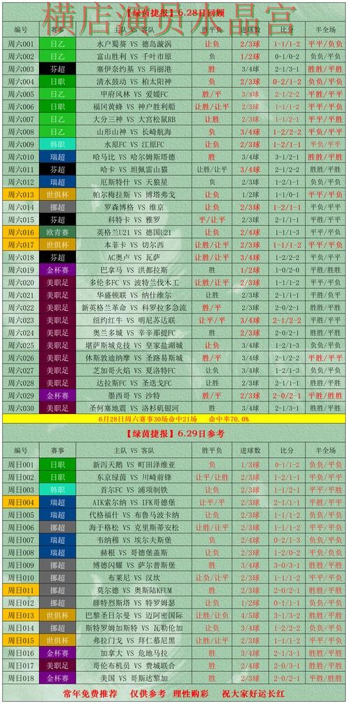 世界杯投注官网赛前情报获取方式盘点 经验内容盘点 世界杯投注官网赛前情报获取方式盘点 经验内容盘点